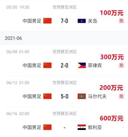 关岛足球队世界排名「亚洲足球排名最强国家」
