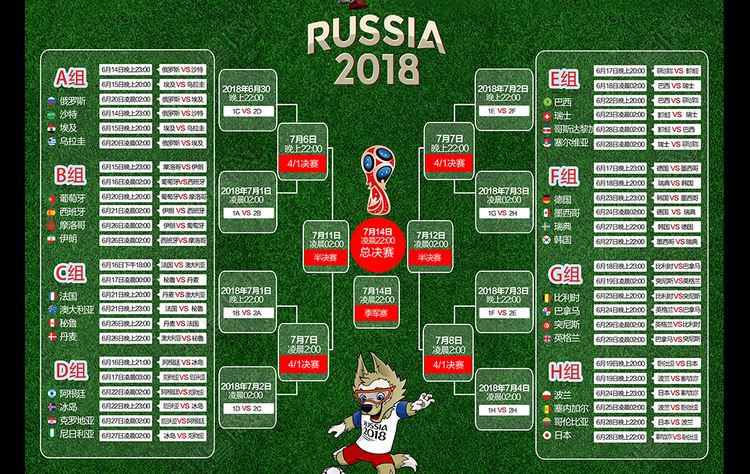 2018世界杯积分表「2018世界杯小组积分表」