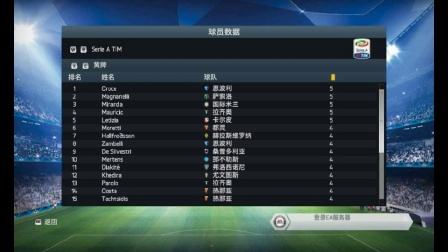 fifa14「fifa14经理模式」