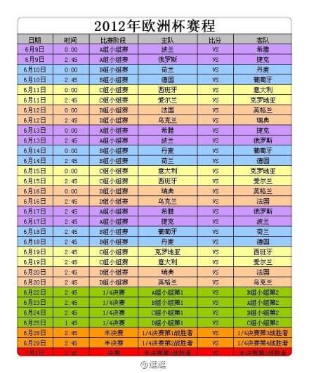 欧洲杯今日赛程「欧洲杯今日赛程结果」