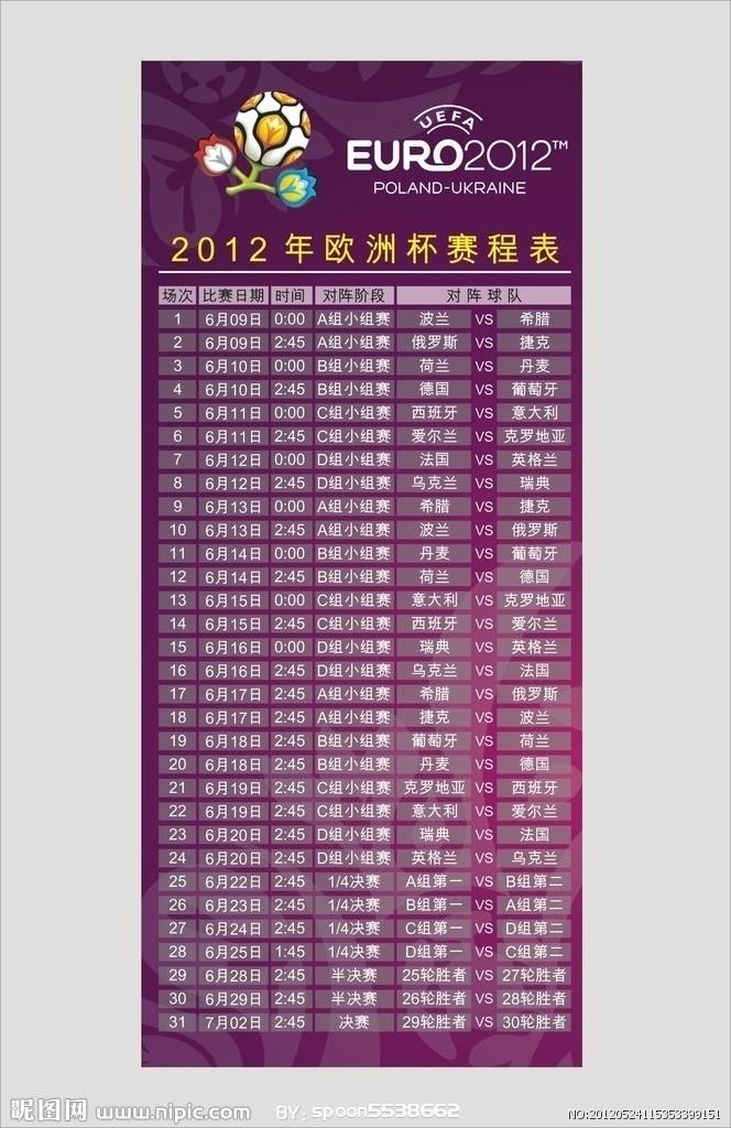 欧洲杯今日赛程「欧洲杯今日赛程结果」