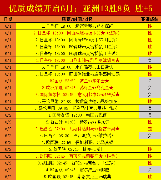 天盛足球「天盛足球停播」