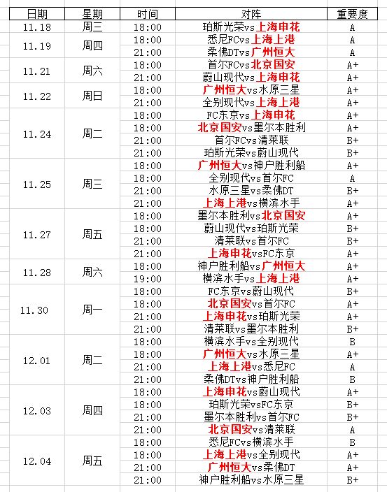 中超联赛2020赛程表「中超联赛2020赛程表苏州赛区」