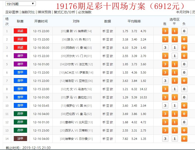 足彩比分直播胜负彩比分「足彩比分直播胜负彩比分推荐足彩开奖」