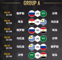 2018世界杯赛程表「2018年世界杯时间表」