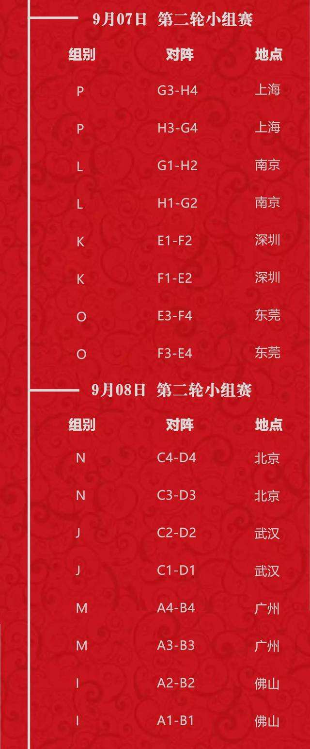 男篮赛程「2022中国男篮赛程」