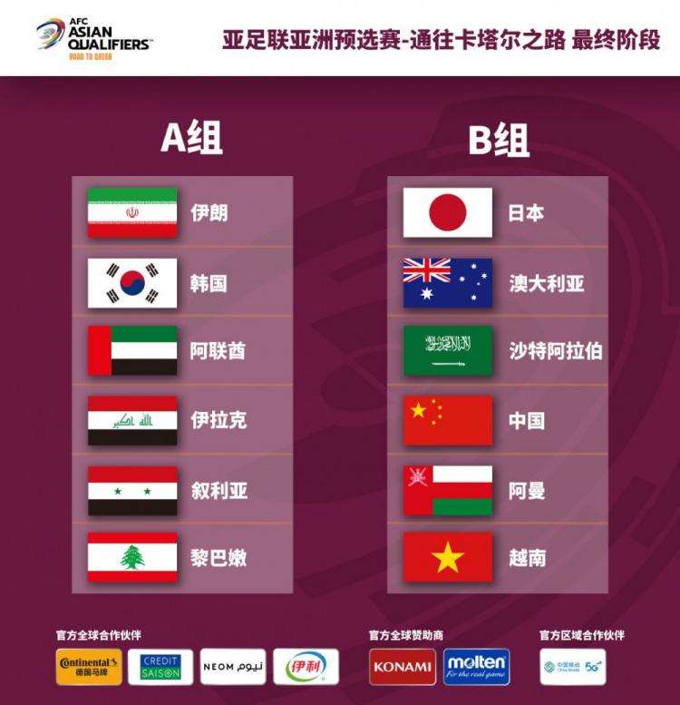 2022世界杯亚洲预选赛「2022世界杯亚洲预选赛中国队」