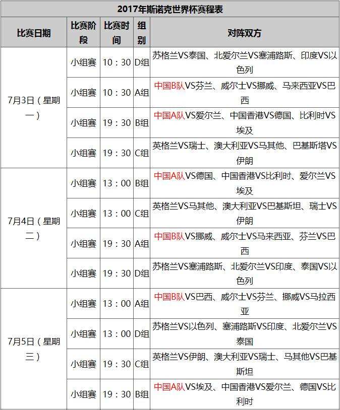 赛程世界杯「足球世界杯赛程」