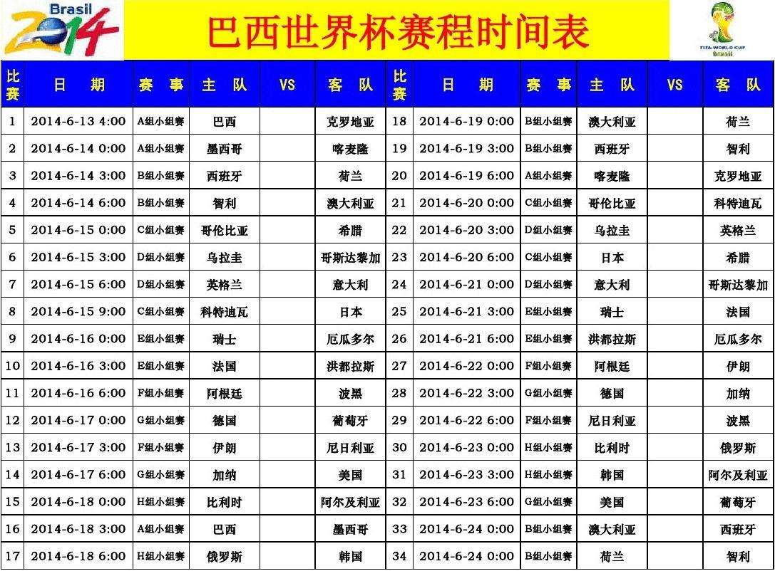 2006世界杯赛程「2006意大利世界杯赛程」
