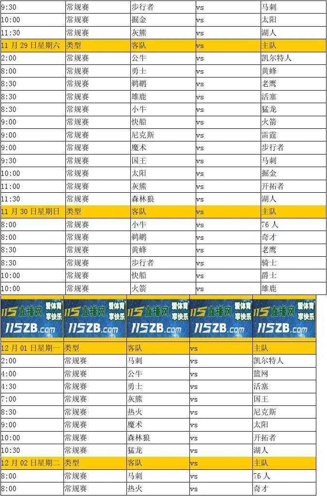 nba排名赛程「nba排名赛程马刺」