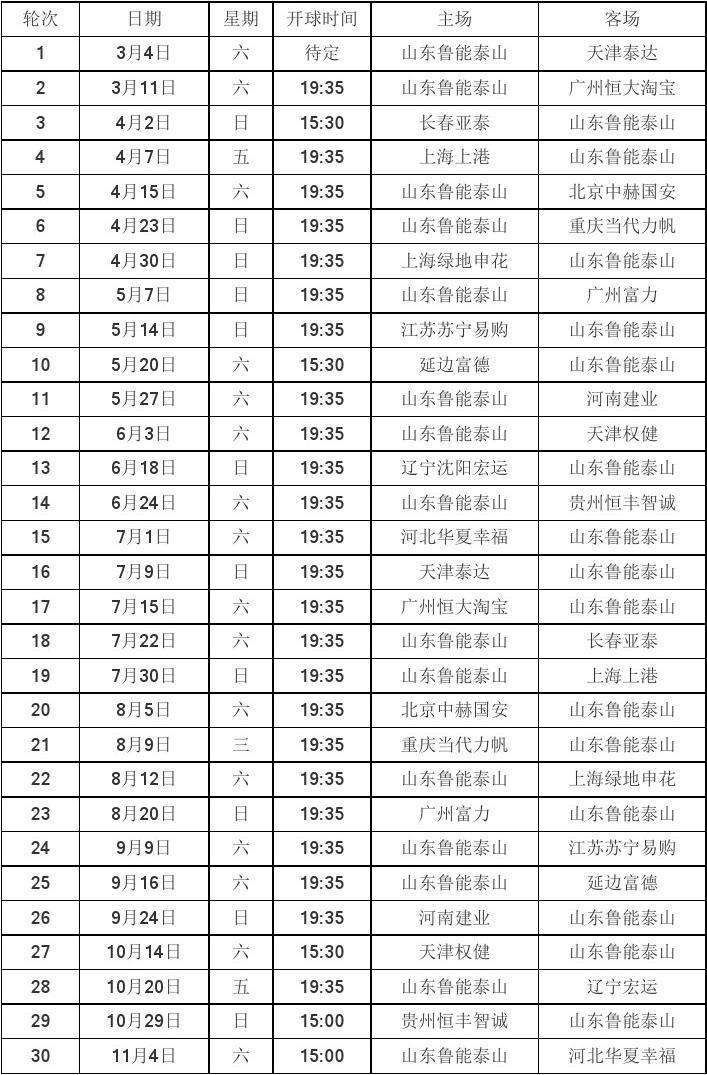 2013中超赛程「2013年中超联赛赛程比分」