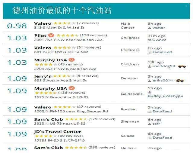 国际足联最新排名「国际足联最新排名男足」