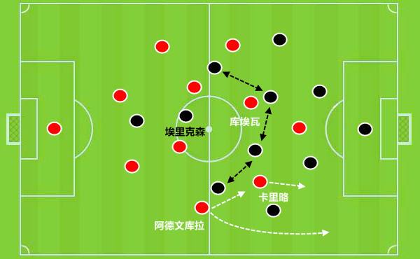 加尔塞「塞内加尔简介」