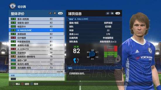实况足球2013妖人「实况足球2013妖人前锋」