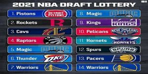 nba选秀大会直播「nba选秀大会直播腾讯」