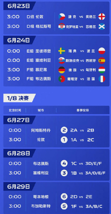 2012欧洲杯赛程表「欧洲杯赛程2012赛程表」