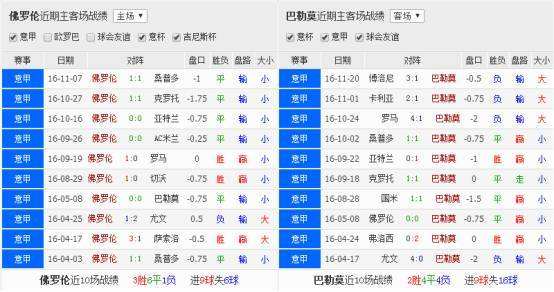 足彩比分「足彩比分直播500足彩网」