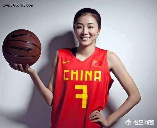 中国女篮美女「中国女篮美女李梦简历」