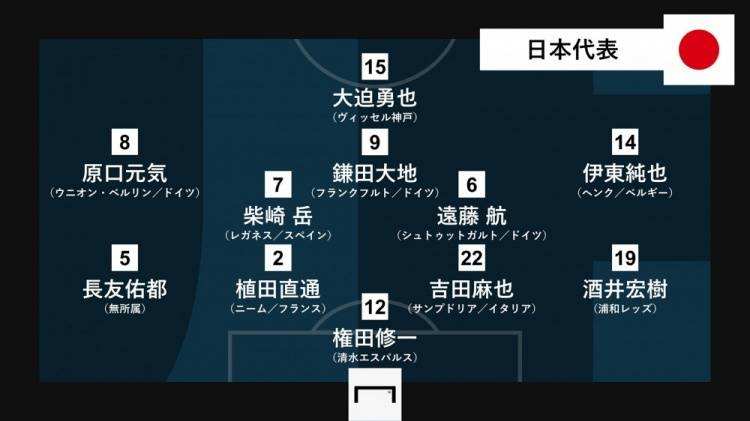 日本vs阿曼直播「日本vs阿曼直播回放」
