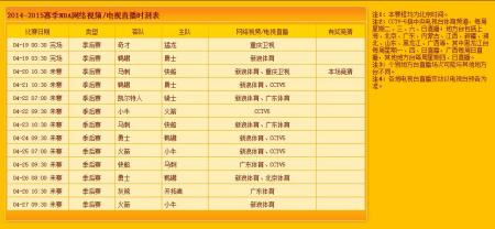 包含cctv5在线直播节目表的词条
