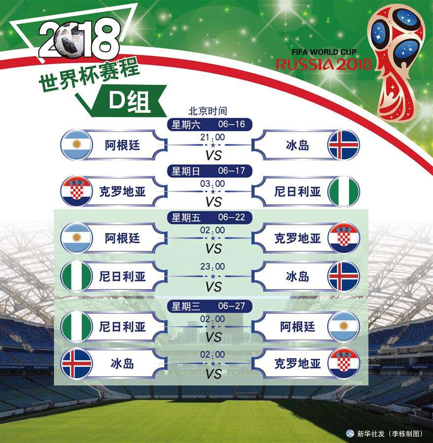 俄罗斯世界杯时间「俄罗斯世界杯开赛时间」