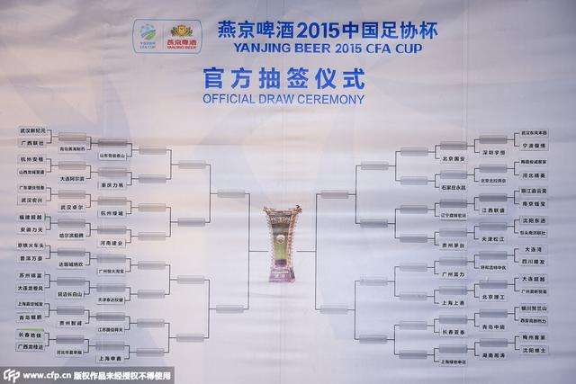 足协杯2019赛程「足协杯2019赛程决赛时间」