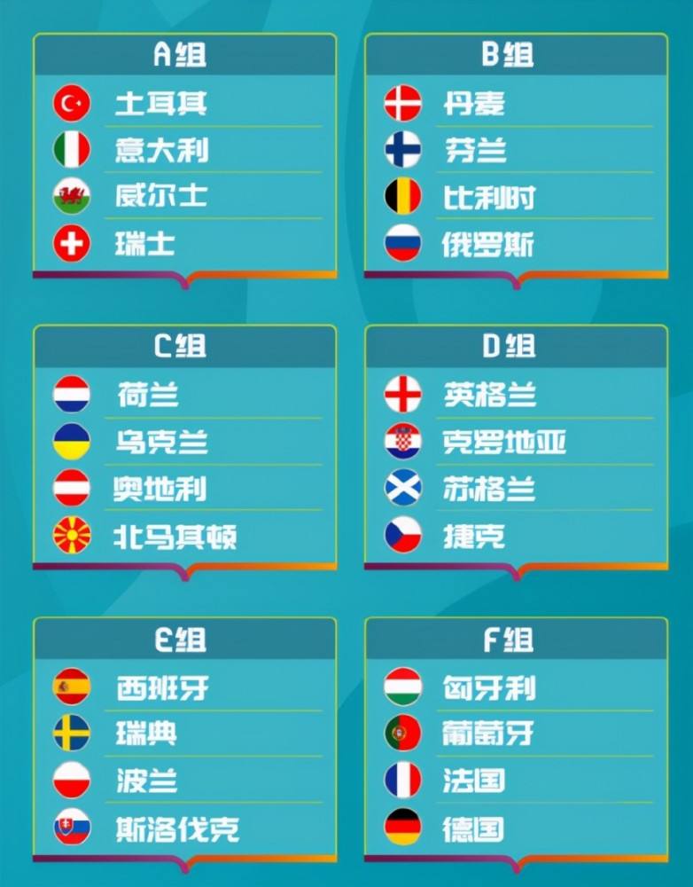 2021欧洲杯对阵图表「2021欧洲杯对阵图表爱奇艺」