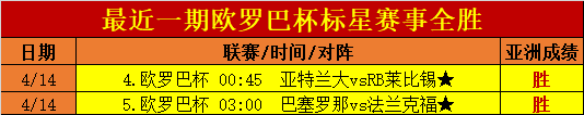 欧罗巴联赛「欧罗巴联赛杯」