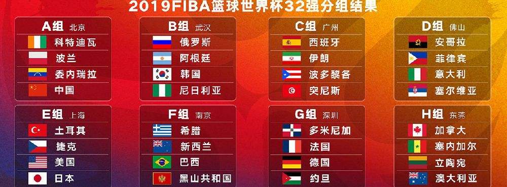 世界杯2019赛程「世界杯2019赛程表中国足球」