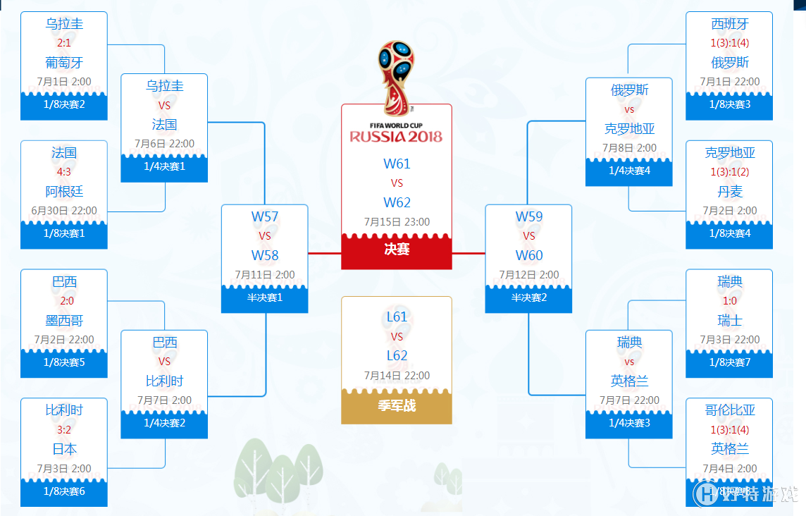 世界杯2019赛程「世界杯2019赛程表中国足球」