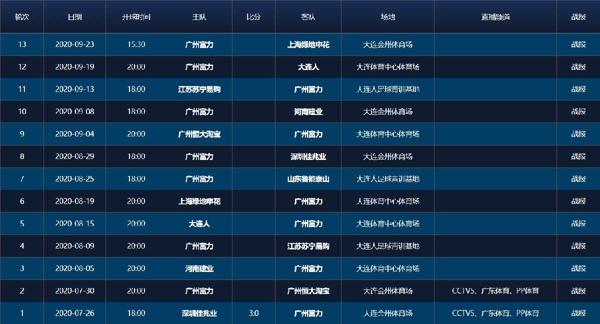 2021中超联赛赛程「2021中超联赛赛程直播」