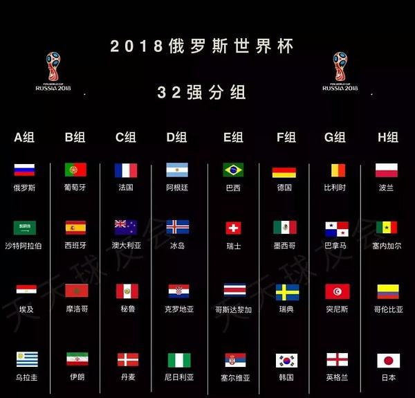 男篮世界杯分组「中国男篮世界杯分组」