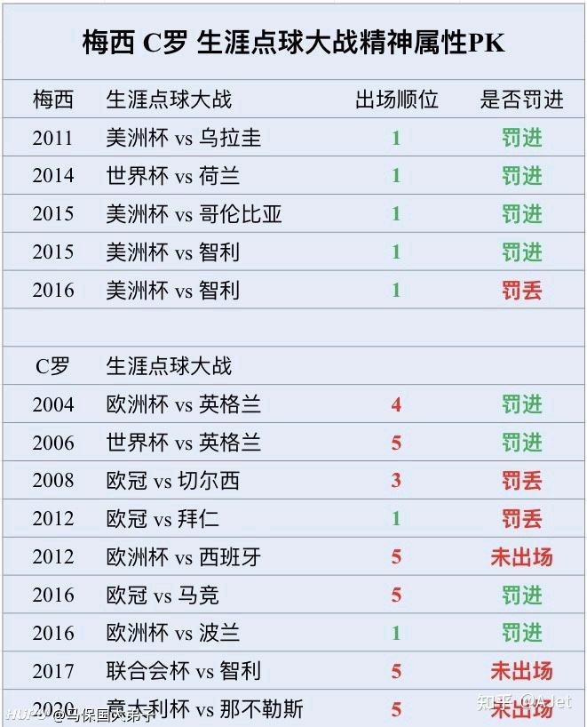 2021美洲杯决赛时间「2021年美洲杯赛决赛时间」