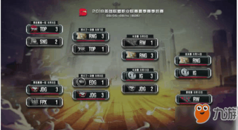 lpl季后赛时间「lpl季后赛开始时间」