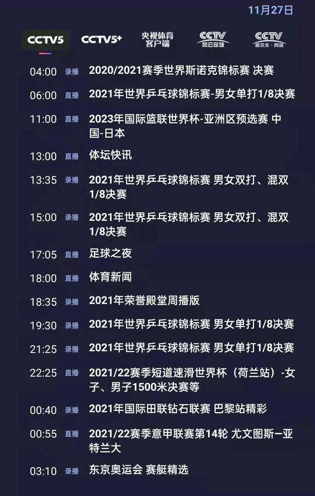 今日世界杯赛事「今日世界杯赛事cctv5直播」