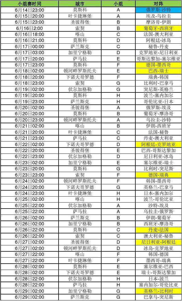世界杯2018赛程表「欧洲超级杯2022赛程」