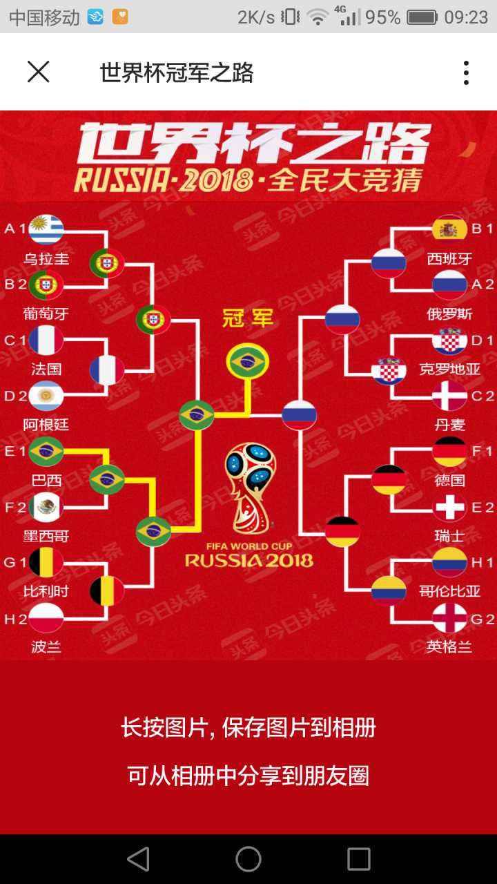 2014世界杯分组「2014世界杯分组抽签结果」