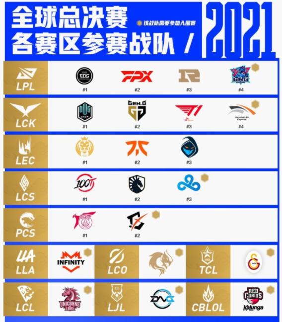 赛程「赛程NBA」