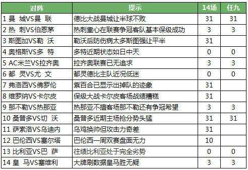半球盘技巧「半球盘技巧分析」