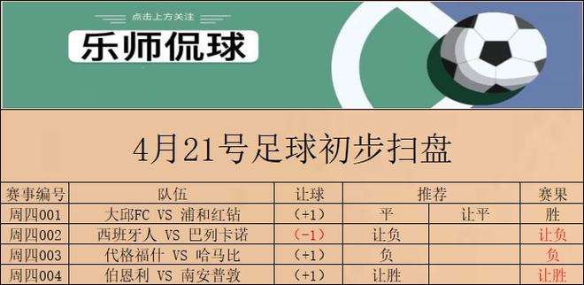 荷乙比分「荷乙比分动画直播」