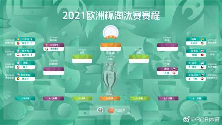 欧洲杯积分榜「欧洲杯积分榜怎么算」
