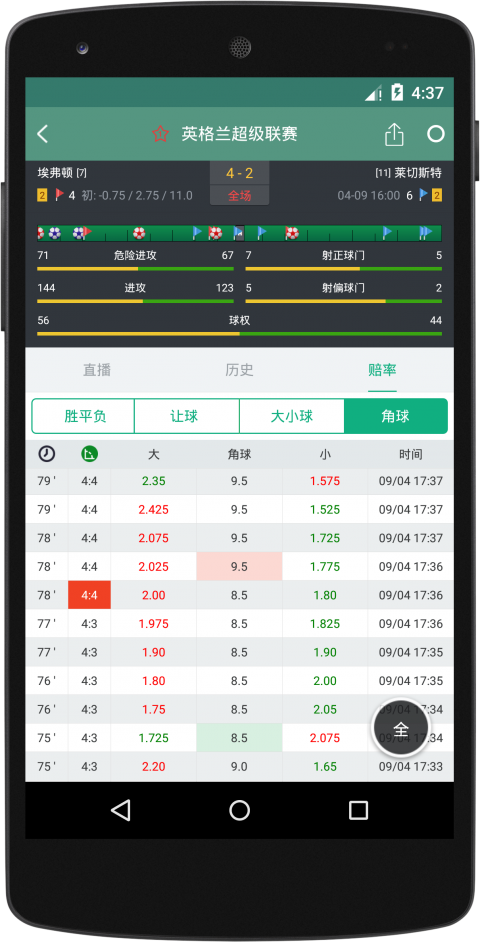 足球比分直播「足球比分直播即时比分足彩比分直播」