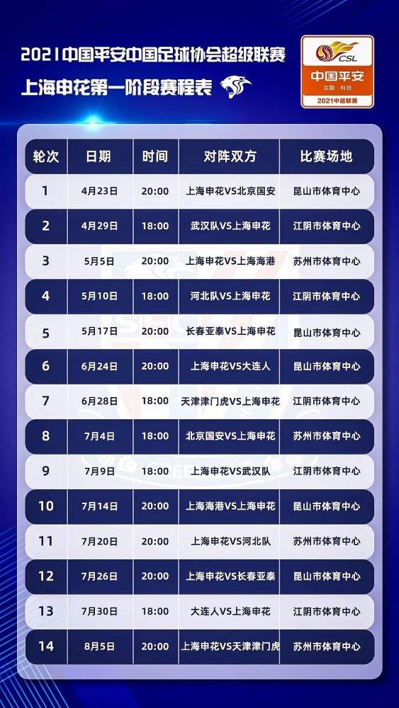 2008中超积分榜「2010年中超积分榜」