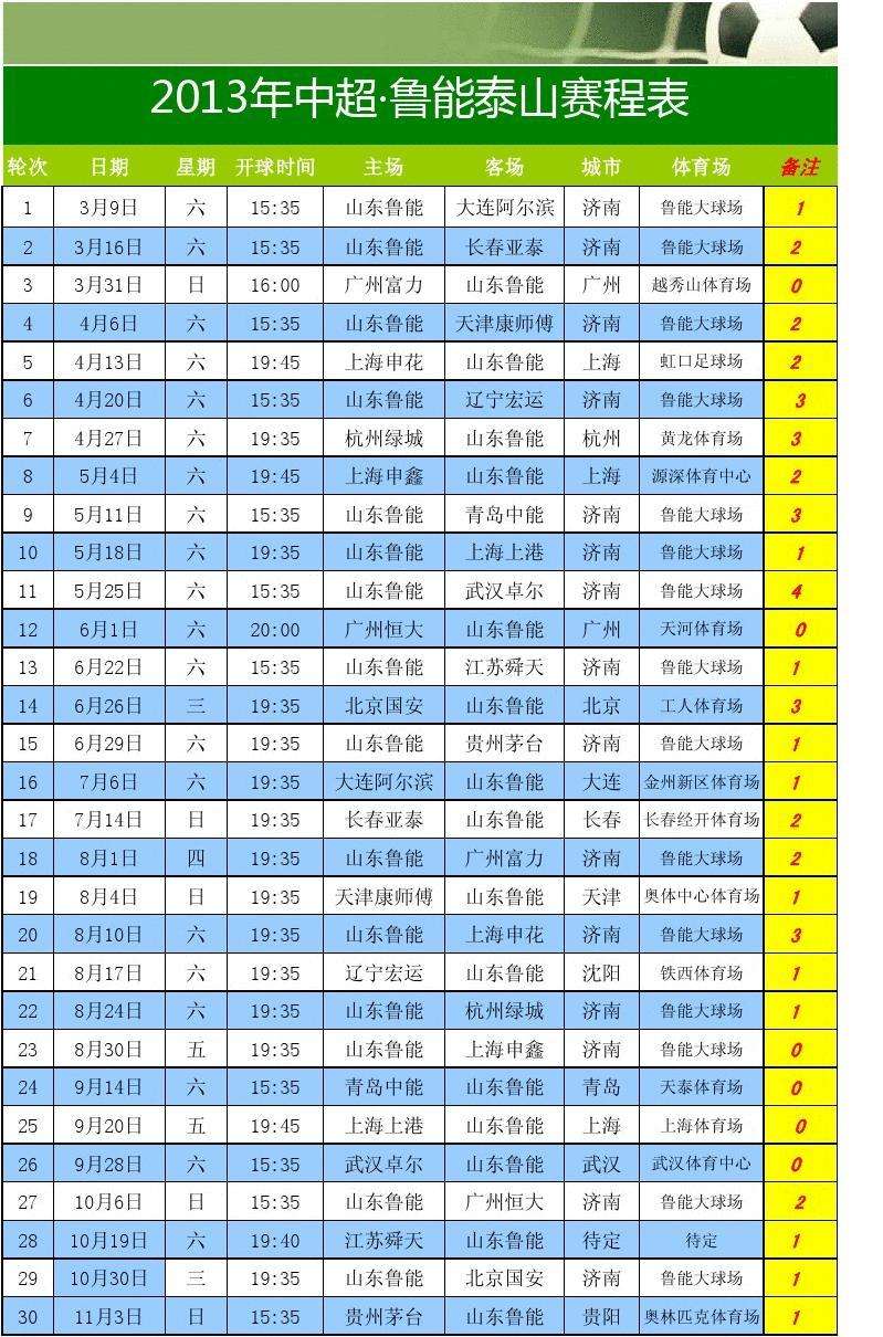 中超2014赛程「中超2014年的赛程」