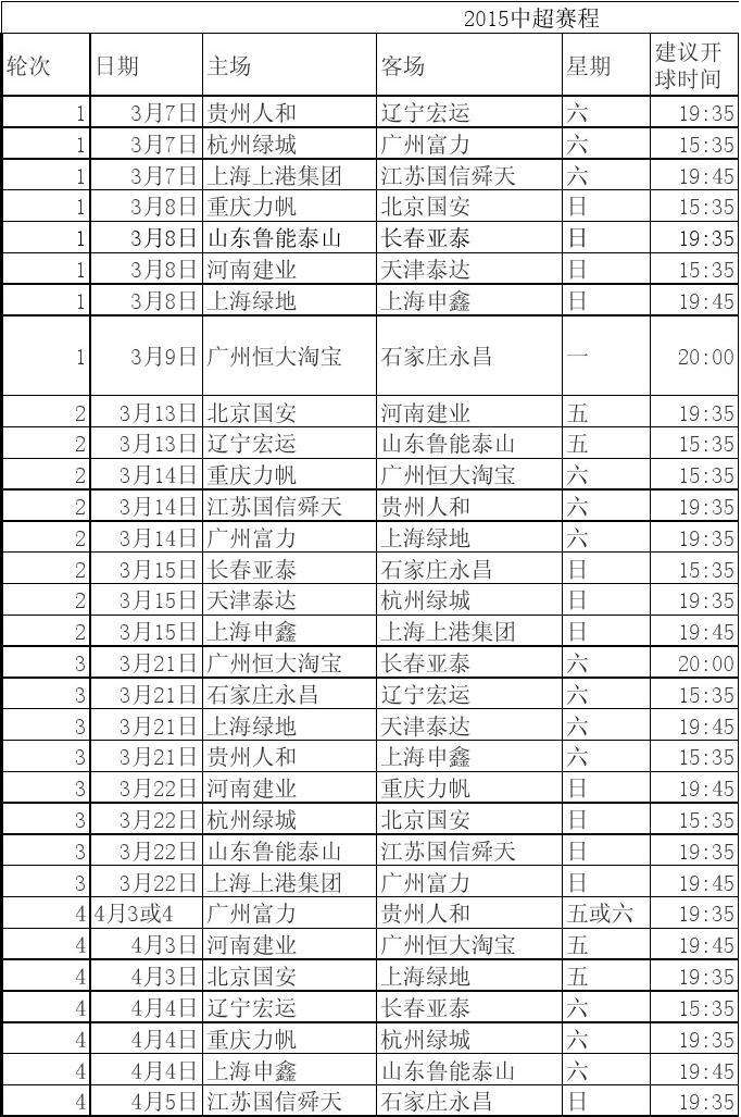 中超2014赛程「中超2014年的赛程」