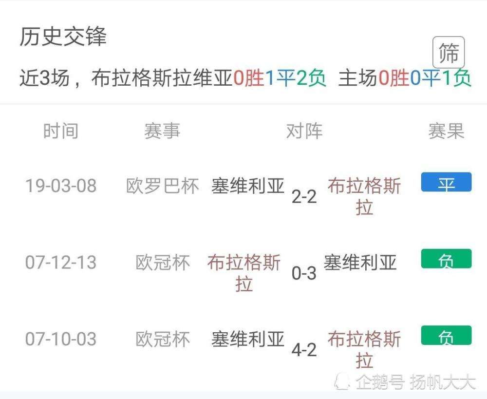 欧联杯赛程「欧联杯赛程比赛结果」