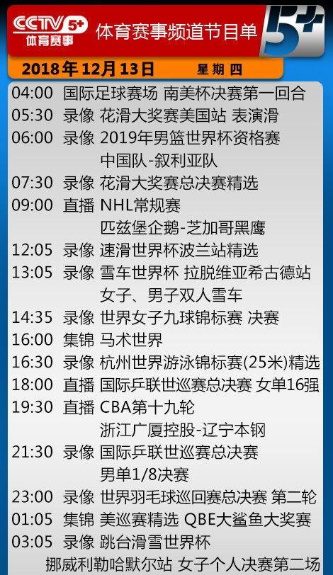 cctv5十节目表「cctv5十节目表今天节目表预告」