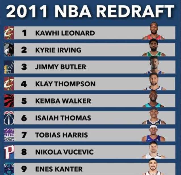 nba直播选秀「nba直播选秀大会」