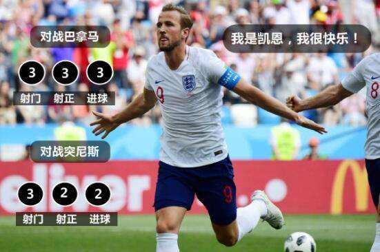 哥伦比亚对英格兰「哥伦比亚对英格兰胜」