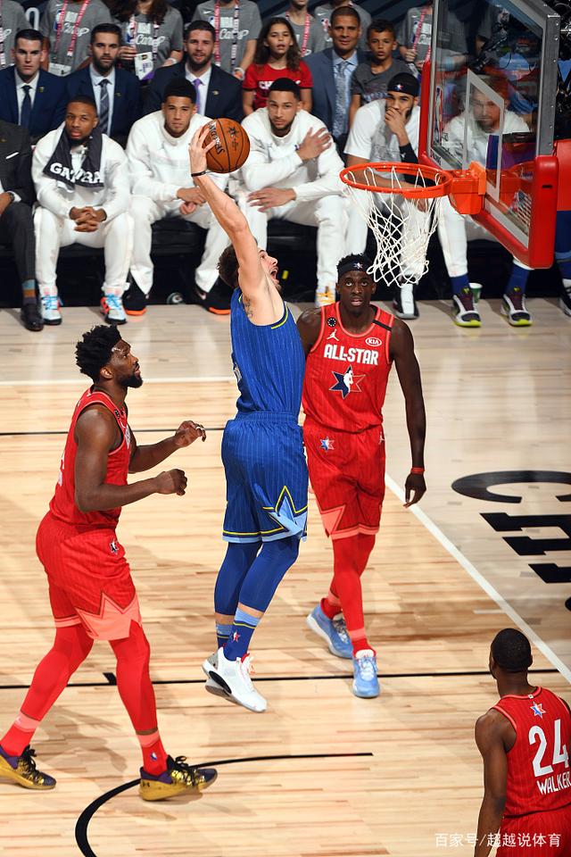 nba全明星赛2015视频「nba全明星赛2014全场视频」